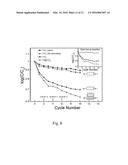 Nanoporous Thin Film and Method for Fabricating the Same diagram and image