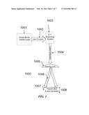 DEVICES, SYSTEMS AND METHODS FOR THREE-DIMENSIONAL PRINTING diagram and image