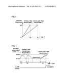 ELECTRONIC DISCHARGE MACHINE diagram and image