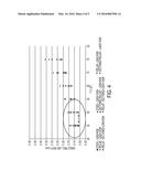 Release Agent Composition For Improved Coefficient of Friction diagram and image