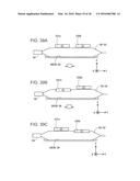 Liquid Supply System diagram and image