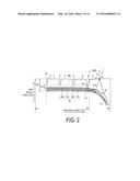 Pneumatic Tire diagram and image