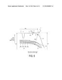 Pneumatic Tire diagram and image