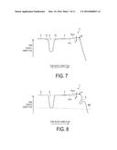 Pneumatic Tire diagram and image