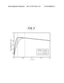 PNEUMATIC TIRE diagram and image