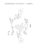 SYSTEM AND METHOD FOR REDUCING LEAKAGE FLUX IN WIRELESS ELECTRIC VEHICLE     CHARGING SYSTEMS diagram and image