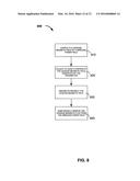 SYSTEM AND METHOD FOR REDUCING LEAKAGE FLUX IN WIRELESS ELECTRIC VEHICLE     CHARGING SYSTEMS diagram and image