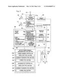 DEVICE FOR CONTROLLING ELECTRIC AUTOMOBILE diagram and image