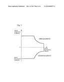 DEVICE FOR CONTROLLING ELECTRIC AUTOMOBILE diagram and image