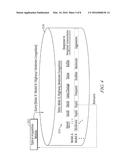 MODIFYING AUTONOMOUS VEHICLE DRIVING BY RECOGNIZING VEHICLE     CHARACTERISTICS diagram and image