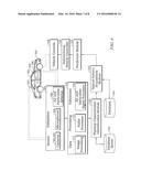 MODIFYING AUTONOMOUS VEHICLE DRIVING BY RECOGNIZING VEHICLE     CHARACTERISTICS diagram and image