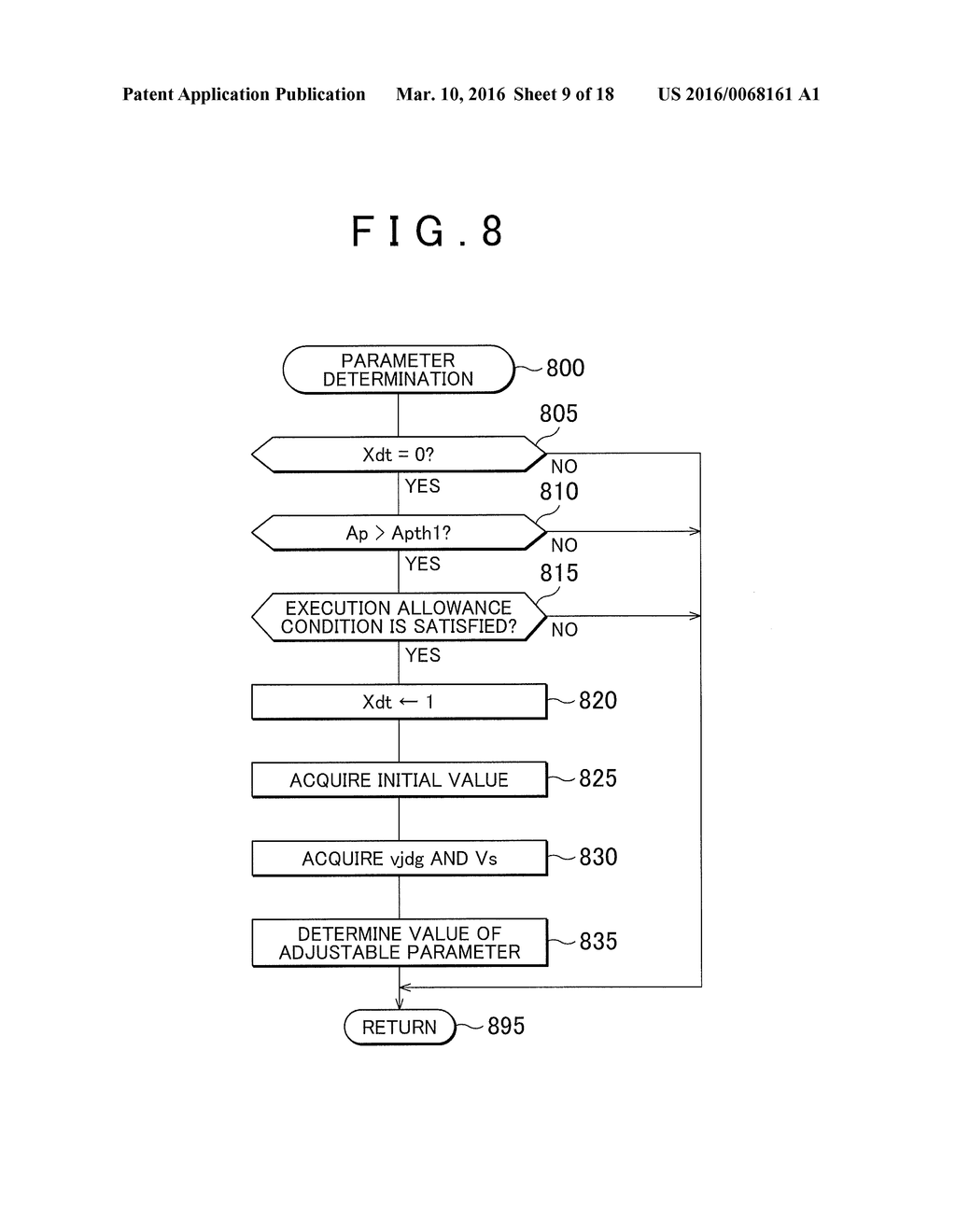 CONTROL DEVICE FOR VEHICLE - diagram, schematic, and image 10