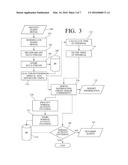 METHOD AND SYSTEM FOR MONITORING RAIL OPERATIONS AND TRANSPORT OF     COMMODITIES VIA RAIL diagram and image