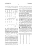 METHOD AND SYSTEM FOR MONITORING RAIL OPERATIONS AND TRANSPORT OF     COMMODITIES VIA RAIL diagram and image