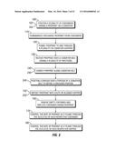 METHODS AND SYSTEMS TO TRANSFER PROPPANT FOR FRACKING WITH REDUCED RISK OF     PRODUCTION AND RELEASE OF SILICA DUST AT A WELL SITE diagram and image