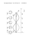 SEPARATING AND FOLDING WEB MATERIALS CROSS-DIRECTIONALLY diagram and image