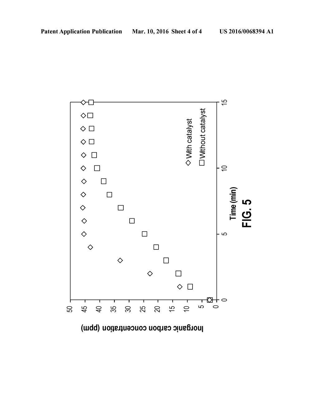 METHOD AND SYSTEM FOR ENHANCING THE MASS TRANSFER RATE OF A SOLUBLE GAS - diagram, schematic, and image 05