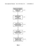 ADDITION OF ALUMINUM REAGENTS TO OXOANION-CONTAINING WATER STREAMS diagram and image