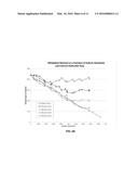 ADDITION OF ALUMINUM REAGENTS TO OXOANION-CONTAINING WATER STREAMS diagram and image