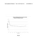 ADDITION OF ALUMINUM REAGENTS TO OXOANION-CONTAINING WATER STREAMS diagram and image