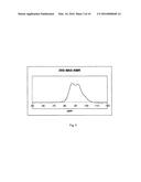 POROUS MASSES OR MOULDED BODIES CONSISTING OF INORGANIC POLYMERS AND     PRODUCTION THEREOF diagram and image