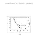 POROUS MASSES OR MOULDED BODIES CONSISTING OF INORGANIC POLYMERS AND     PRODUCTION THEREOF diagram and image