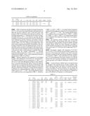 HIGH CORDIERITE-TO-MULLITE RATIO CORDIERITE-MULLITE-ALUMINUM MAGNESIUM     TITANATE COMPOSITIONS AND CERAMIC ARTICLES COMPRISING SAME diagram and image