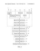 METHOD FOR PRODUCING POLYCRYSTALLINE CERAMIC STRUCTURE diagram and image