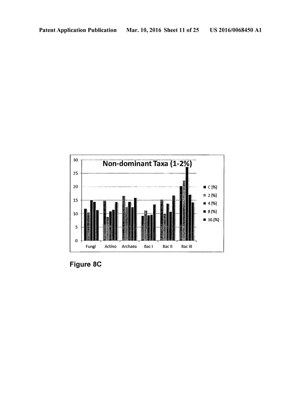 FERMENTED SOIL ADDITIVE - diagram, schematic, and image 12