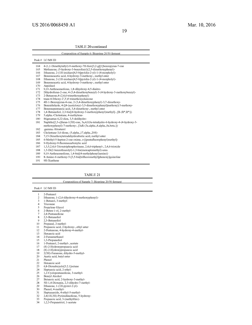 FERMENTED SOIL ADDITIVE - diagram, schematic, and image 45