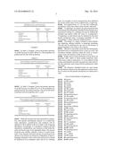 PROCESS AND PLANT FOR PRODUCING OLEFINS FROM OXYGENATES diagram and image