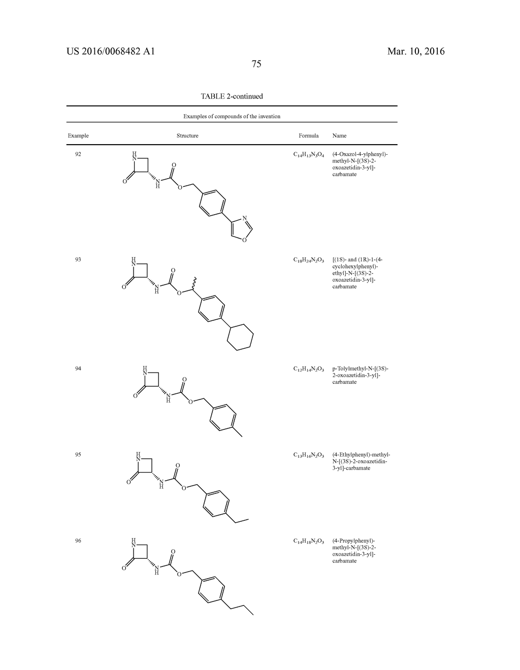 CARBAMATE DERIVATIVES OF LACTAM BASED N-ACYLETHANOLAMINE ACID AMIDASE     (NAAA) INHIBITORS - diagram, schematic, and image 84