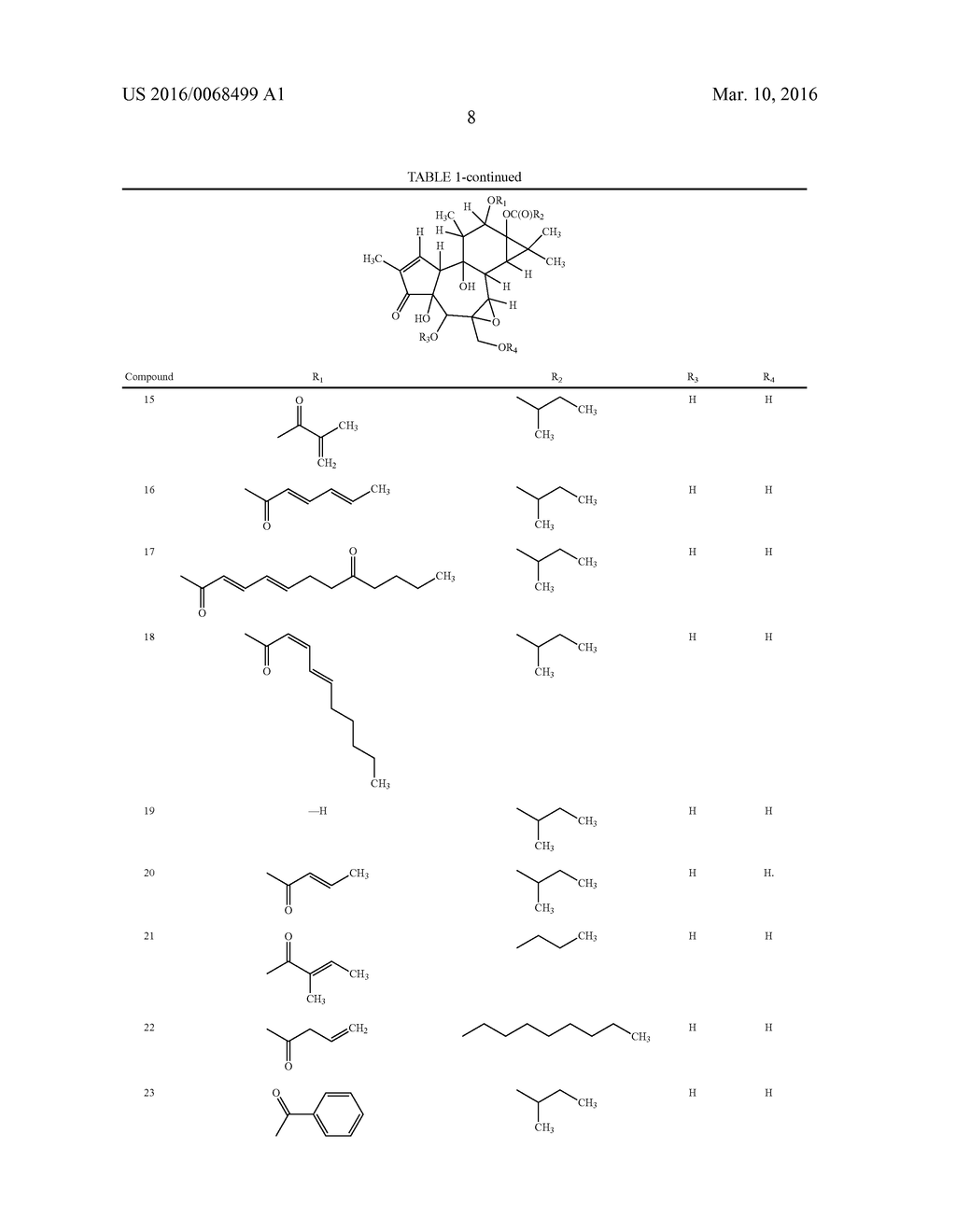 METHODS AND COMPOSITIONS FOR WOUND HEALING - diagram, schematic, and image 12