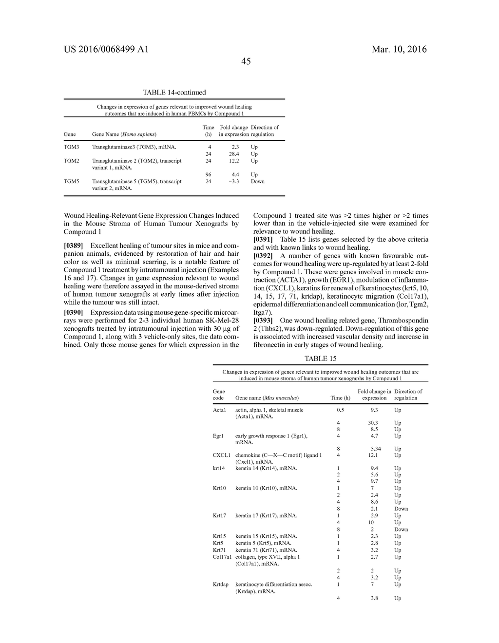 METHODS AND COMPOSITIONS FOR WOUND HEALING - diagram, schematic, and image 49