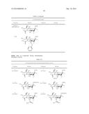 2,3-Fluorinated Glycosides as Neuraminidase Inhibitors and Their Use as     Anti-Virals diagram and image