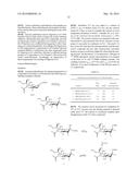 2,3-Fluorinated Glycosides as Neuraminidase Inhibitors and Their Use as     Anti-Virals diagram and image