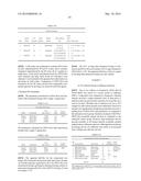 2,3-Fluorinated Glycosides as Neuraminidase Inhibitors and Their Use as     Anti-Virals diagram and image