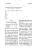 2,3-Fluorinated Glycosides as Neuraminidase Inhibitors and Their Use as     Anti-Virals diagram and image