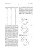 HYDROXY-SUBSTITUTED OREXIN RECEPTOR ANTAGONISTS diagram and image