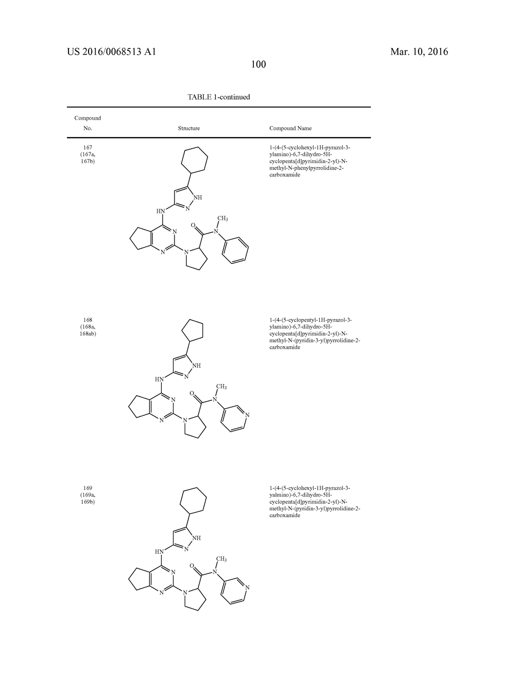 FUSED PYRIMIDINE COMPOUNDS AND USE THEREOF - diagram, schematic, and image 105