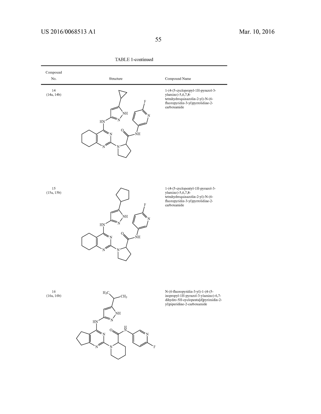 FUSED PYRIMIDINE COMPOUNDS AND USE THEREOF - diagram, schematic, and image 60