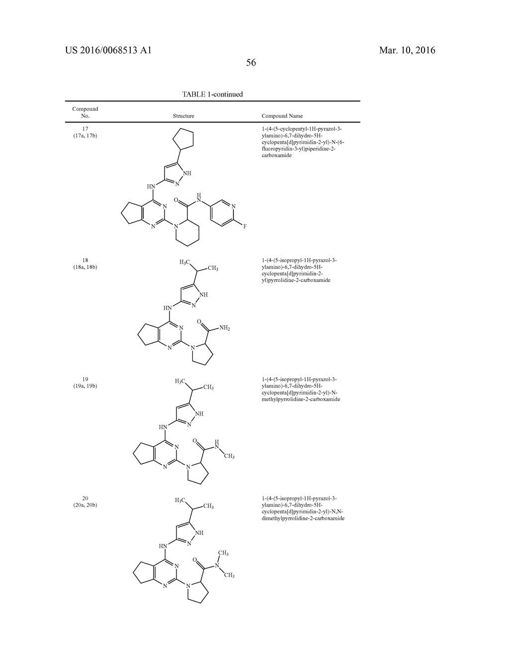 FUSED PYRIMIDINE COMPOUNDS AND USE THEREOF - diagram, schematic, and image 61