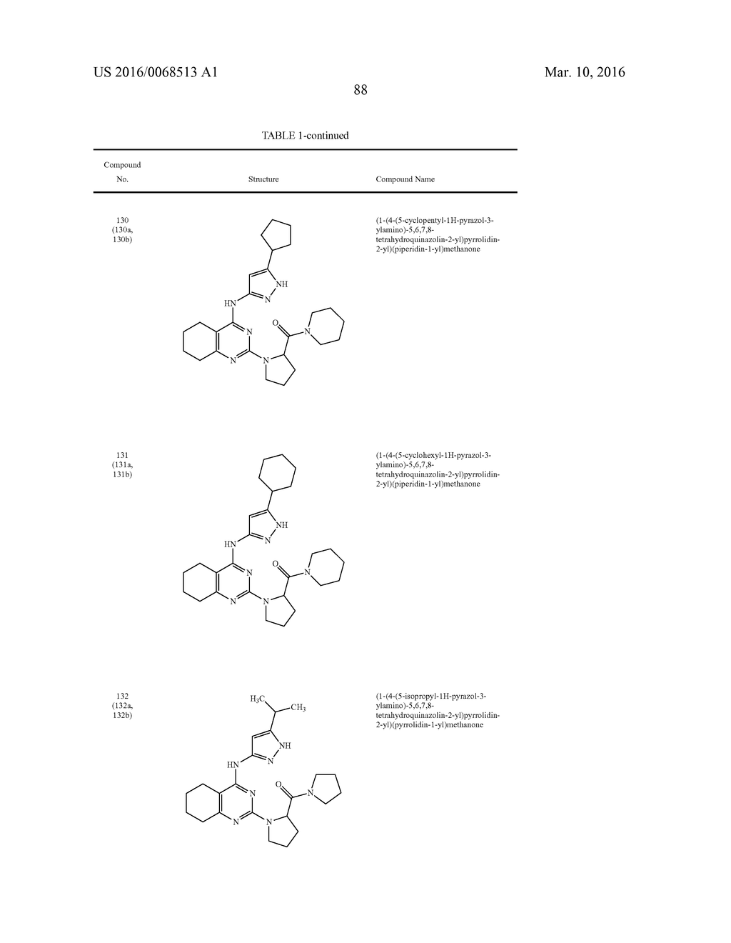 FUSED PYRIMIDINE COMPOUNDS AND USE THEREOF - diagram, schematic, and image 93