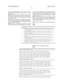 NOVEL TRIAZOLE DERIVATIVES diagram and image