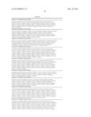 NOVEL TRIAZOLE DERIVATIVES diagram and image