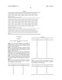 NOVEL TRIAZOLE DERIVATIVES diagram and image