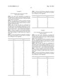 NOVEL TRIAZOLE DERIVATIVES diagram and image