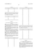 NOVEL TRIAZOLE DERIVATIVES diagram and image