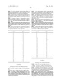 NOVEL TRIAZOLE DERIVATIVES diagram and image