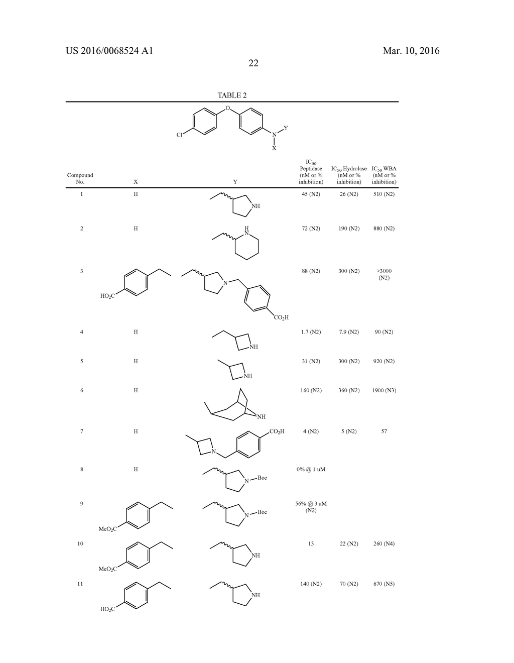 INHIBITORS OF LEUKOTRIENE A4 HYDROLASE - diagram, schematic, and image 23